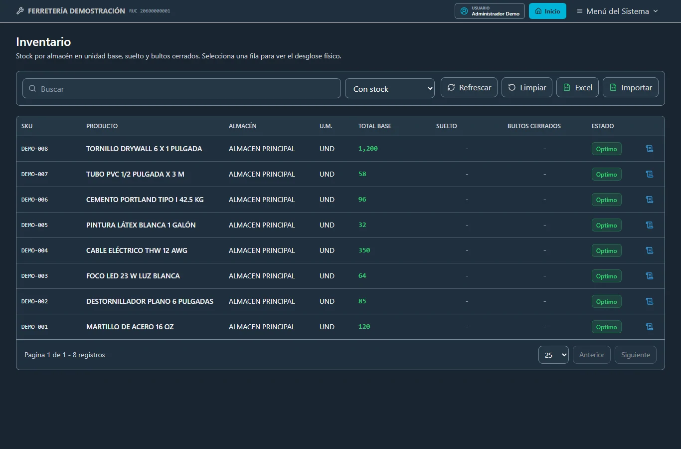 Inventario real de Danlet ERP para ferreterías, con datos de demostración